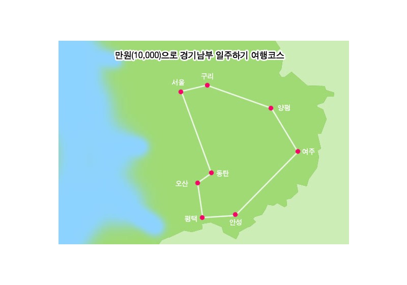 만원(10,000)으로 경기남부 여행하기