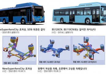 한국 저상버스를 진단한다.
